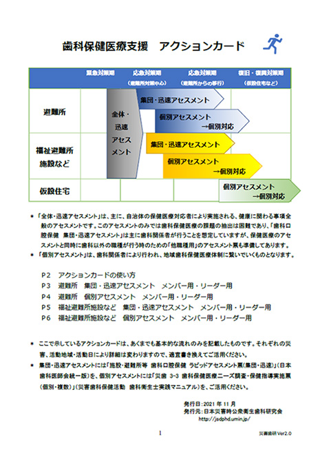 災害歯科保健医療対策｜歯科医師のみなさま｜日本歯科医師会