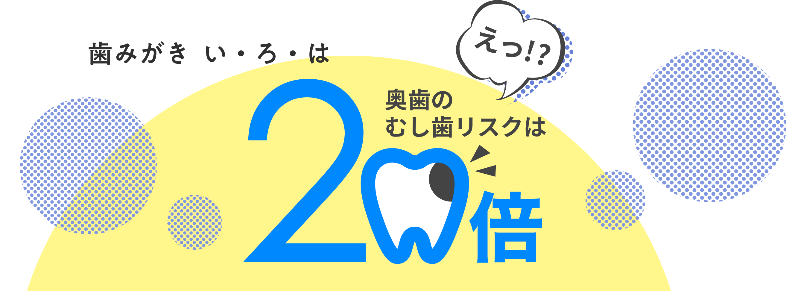 歯みがき  い・ろ・は　奥歯のむし歯リスクは20倍