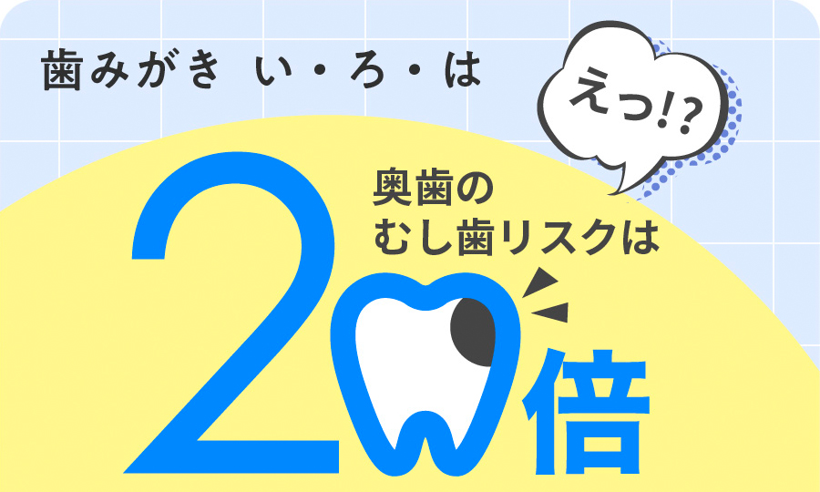 歯みがき  い・ろ・は