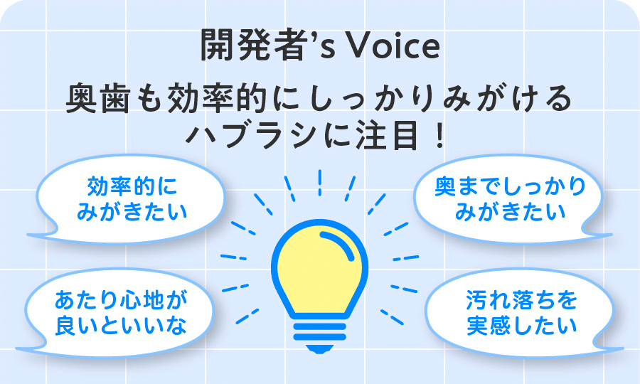 開発者’s Voice