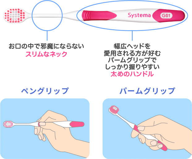 使いやすい・みがきやすい設計になっている