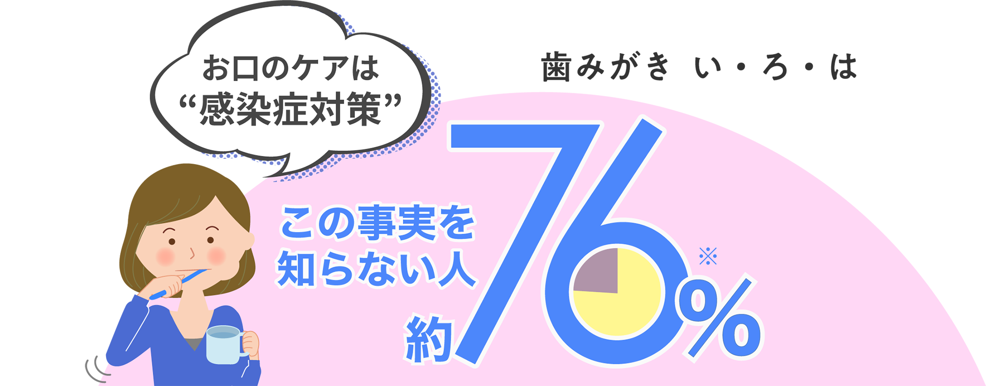 歯みがき  い・ろ・は　“お口のケアは感染症対策”