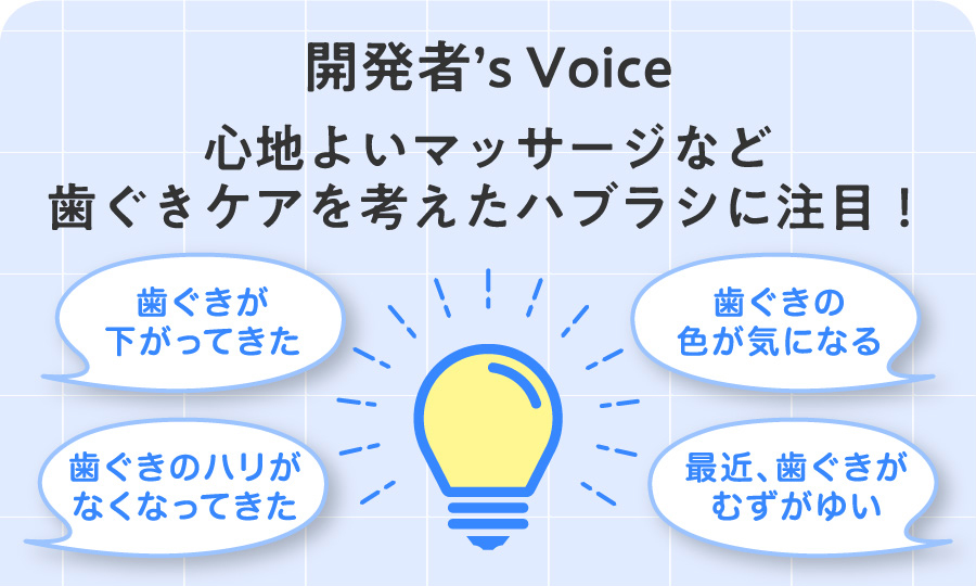 開発者’s Voice