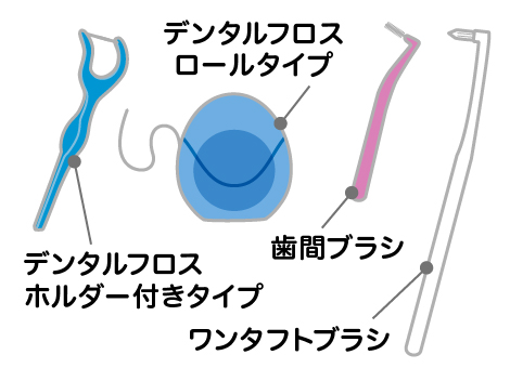 毎日のケアに便利なアイテムをプラスしましょう