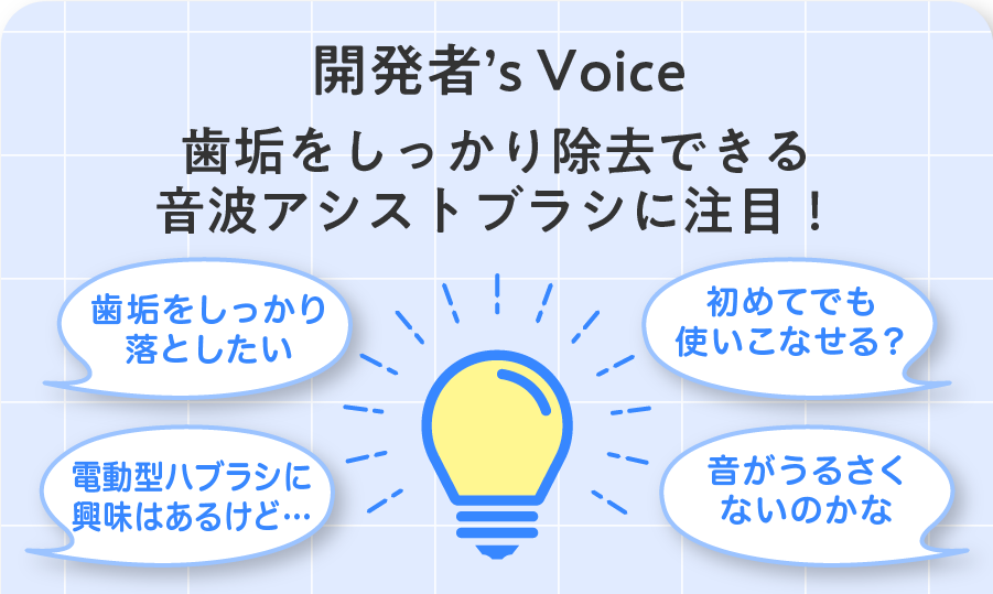 開発者’s Voice