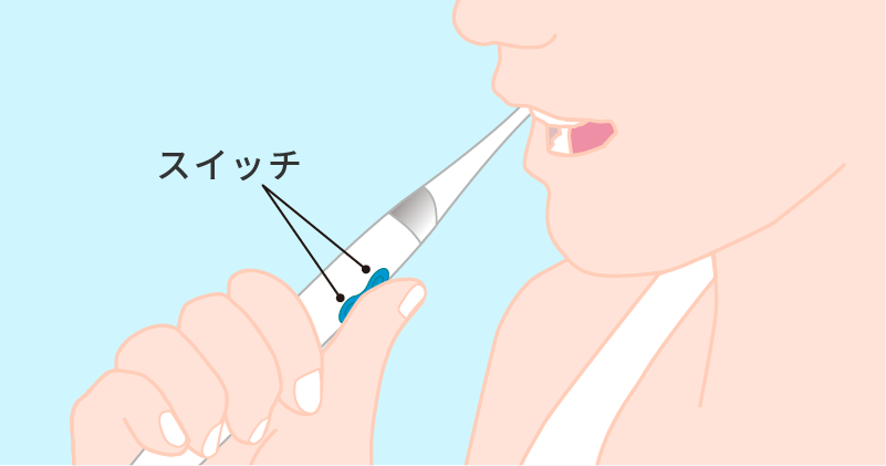 フロスを左右に動かしながらゆっくり挿入