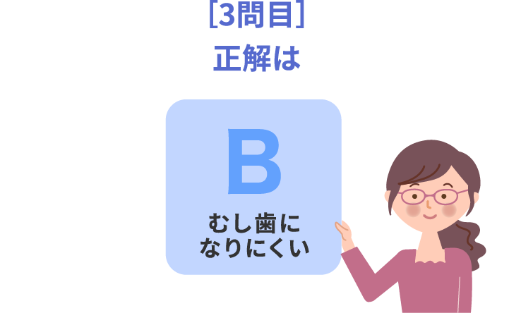 ［3問目］正解はBむし歯になりにくい