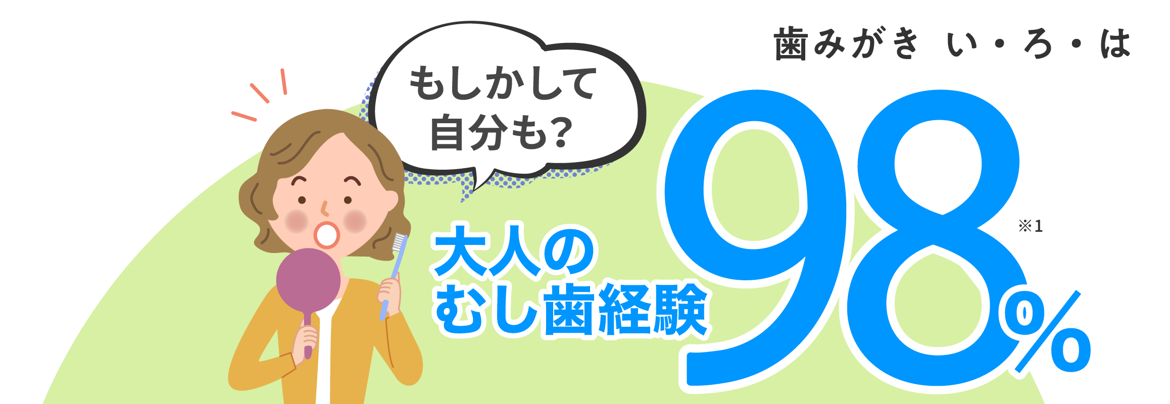 歯みがき  い・ろ・は　もしかして自分も？ 大人のむし歯経験98%