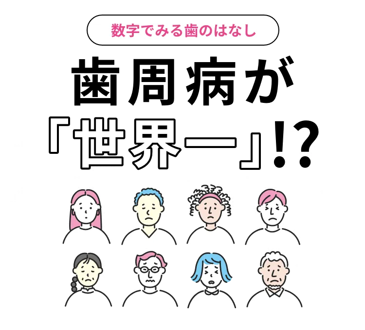 数字でみる歯のはなし 歯周病が「世界一」!?