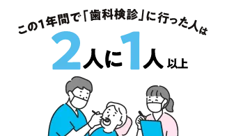 この1年間で「歯科検診」に行った人は2人に1人以上