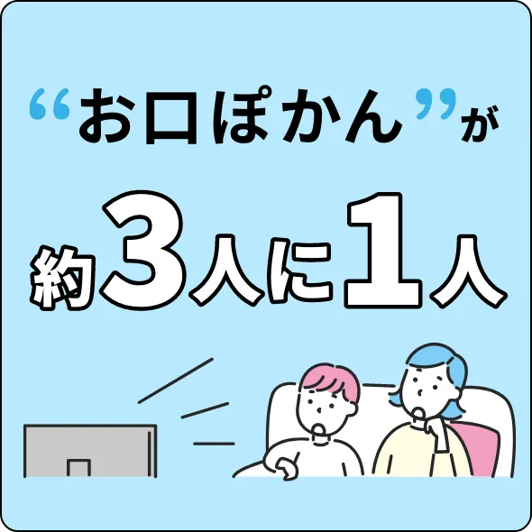 “お口ぽかん”が約3人に1人