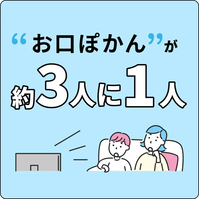 “お口ぽかん”が約3人に1人