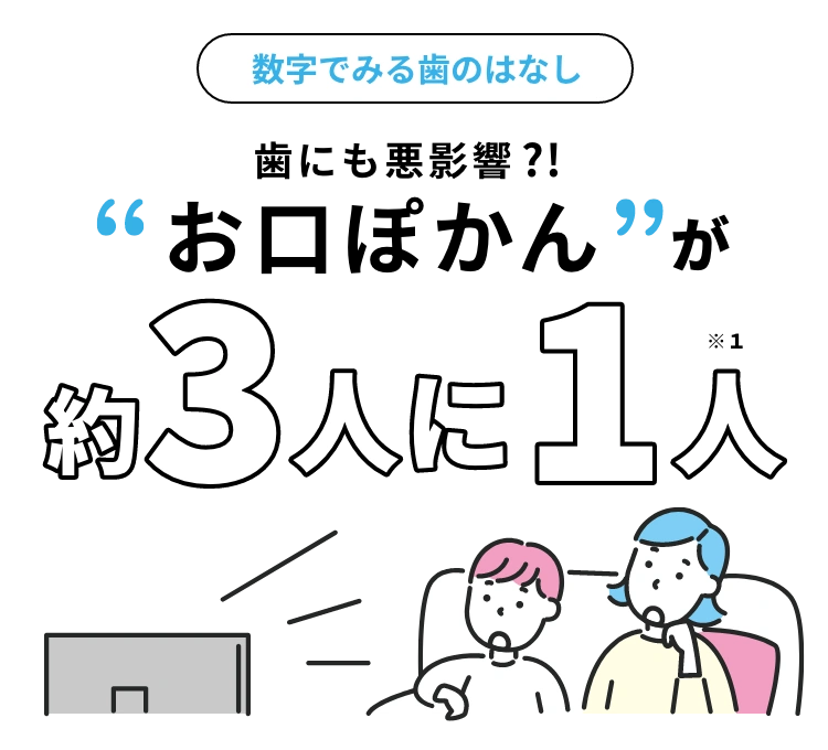 数字でみる歯のはなし 歯にも悪影響?!“お口ぽかん”が約3人に1人※1