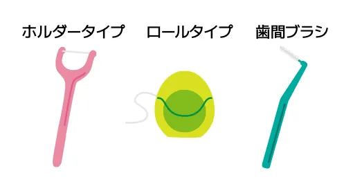 ホルダータイプ、ロールタイプ、歯間ブラシのイラスト