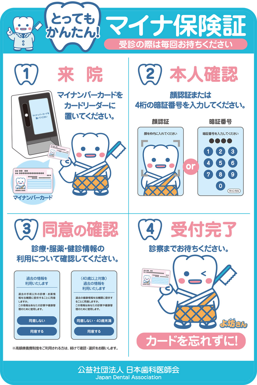 マイナンバーカードの保険証利用|日本歯科医師会